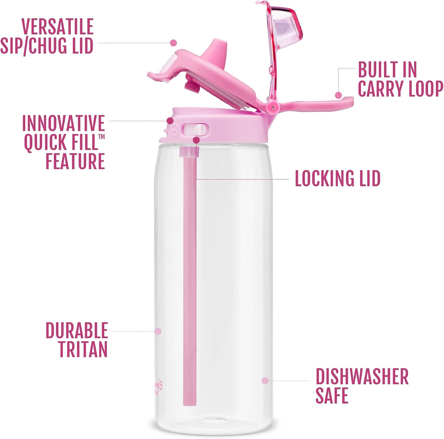 image:imageEllo Pop amp Fill 22oz Tritan Plastic Water Bottle with Quick Fill Technology Clear Water Bottle for School College Travel Leakproof Locking Lid Straw and Chug Reusable BPAFree BlackPetal
