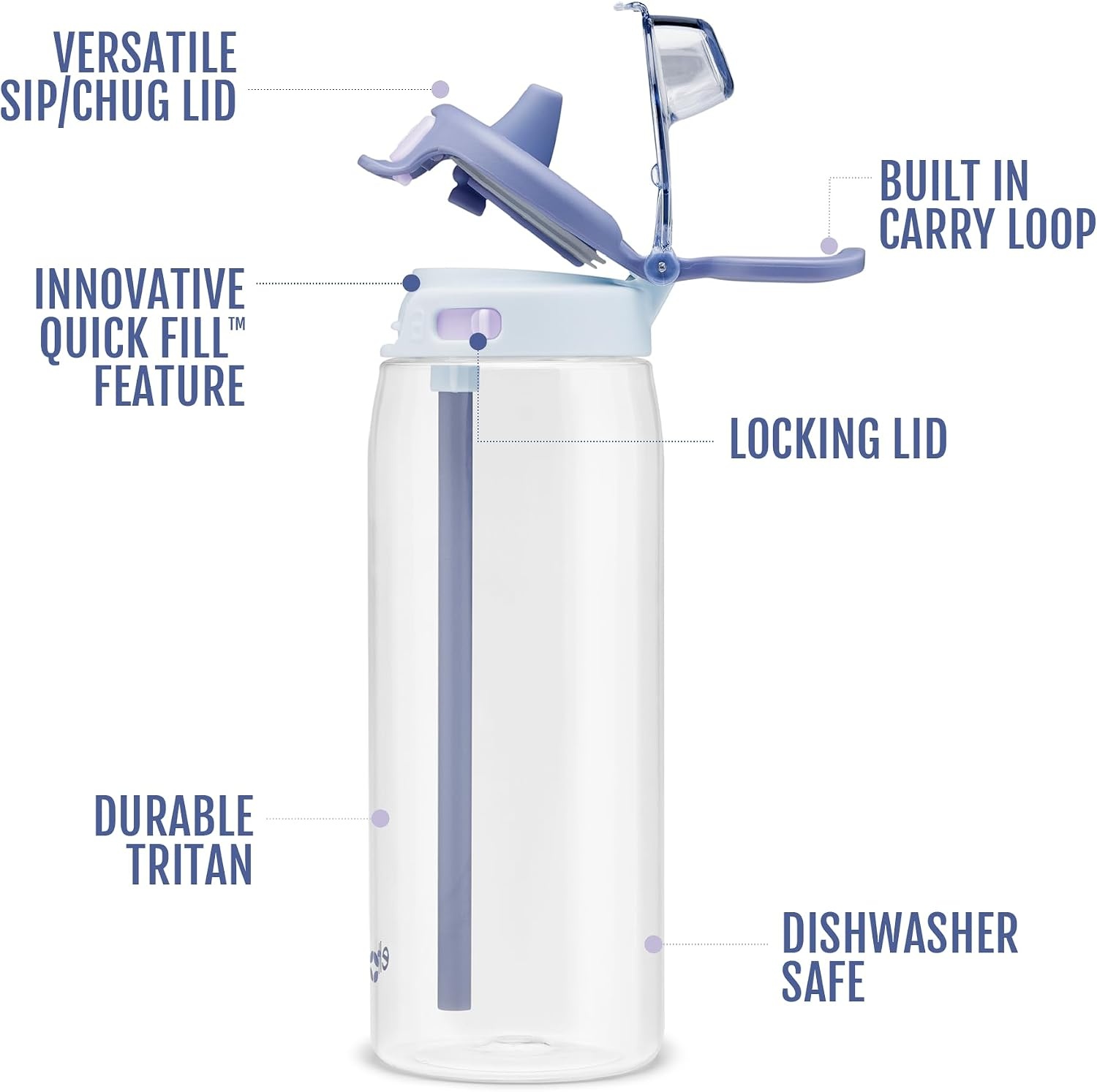 image:imageEllo Pop amp Fill 22oz Tritan Plastic Water Bottle with Quick Fill Technology Clear Water Bottle for School College Travel Leakproof Locking Lid Straw and Chug Reusable BPAFree BlackAurora
