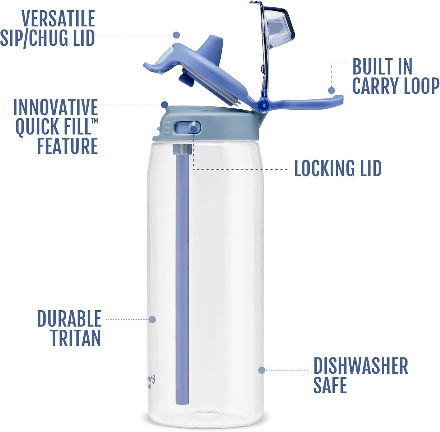 image:imageEllo Pop amp Fill 22oz Tritan Plastic Water Bottle with Quick Fill Technology Clear Water Bottle for School College Travel Leakproof Locking Lid Straw and Chug Reusable BPAFree BlackRain Cloud