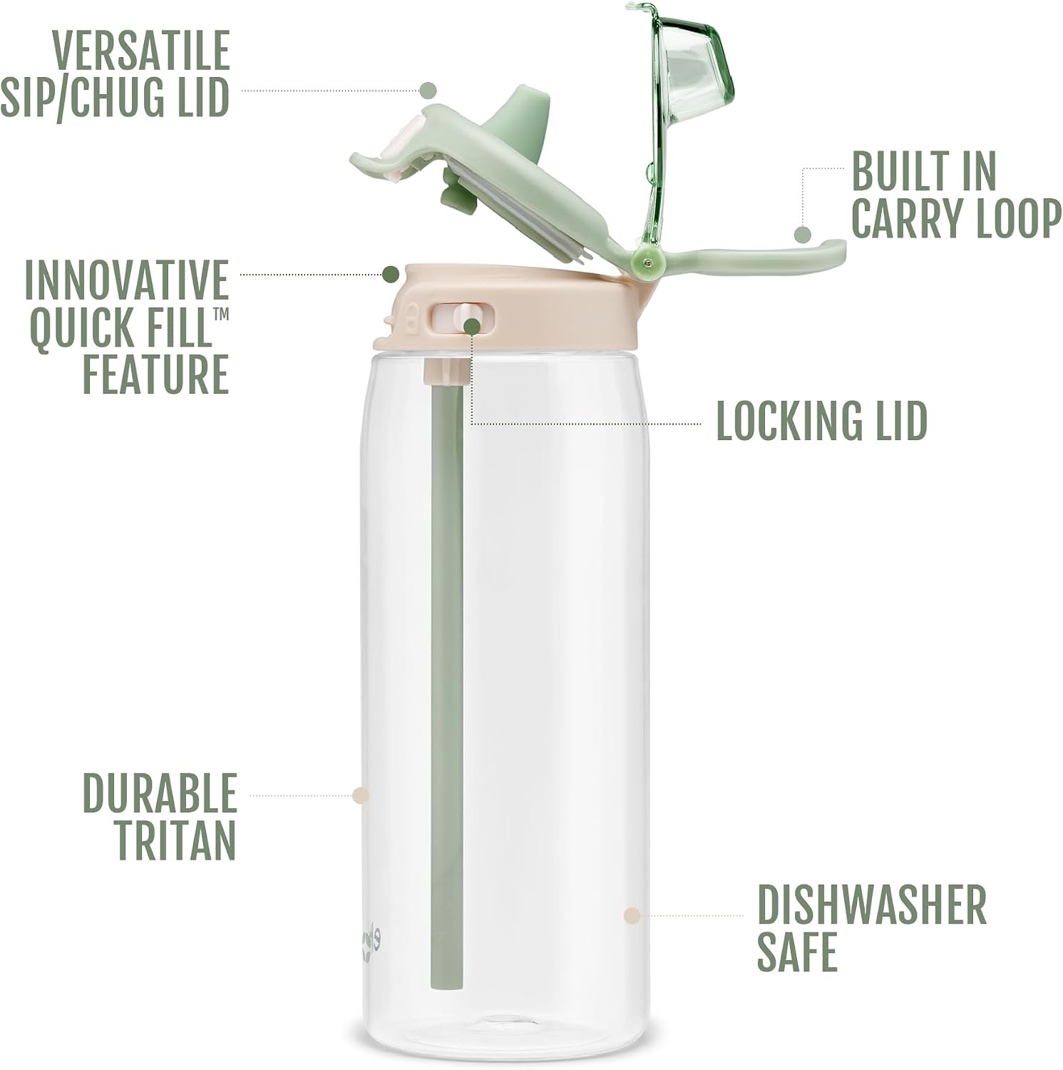 image:imageEllo Pop amp Fill 22oz Tritan Plastic Water Bottle with Quick Fill Technology Clear Water Bottle for School College Travel Leakproof Locking Lid Straw and Chug Reusable BPAFree BlackPistachio