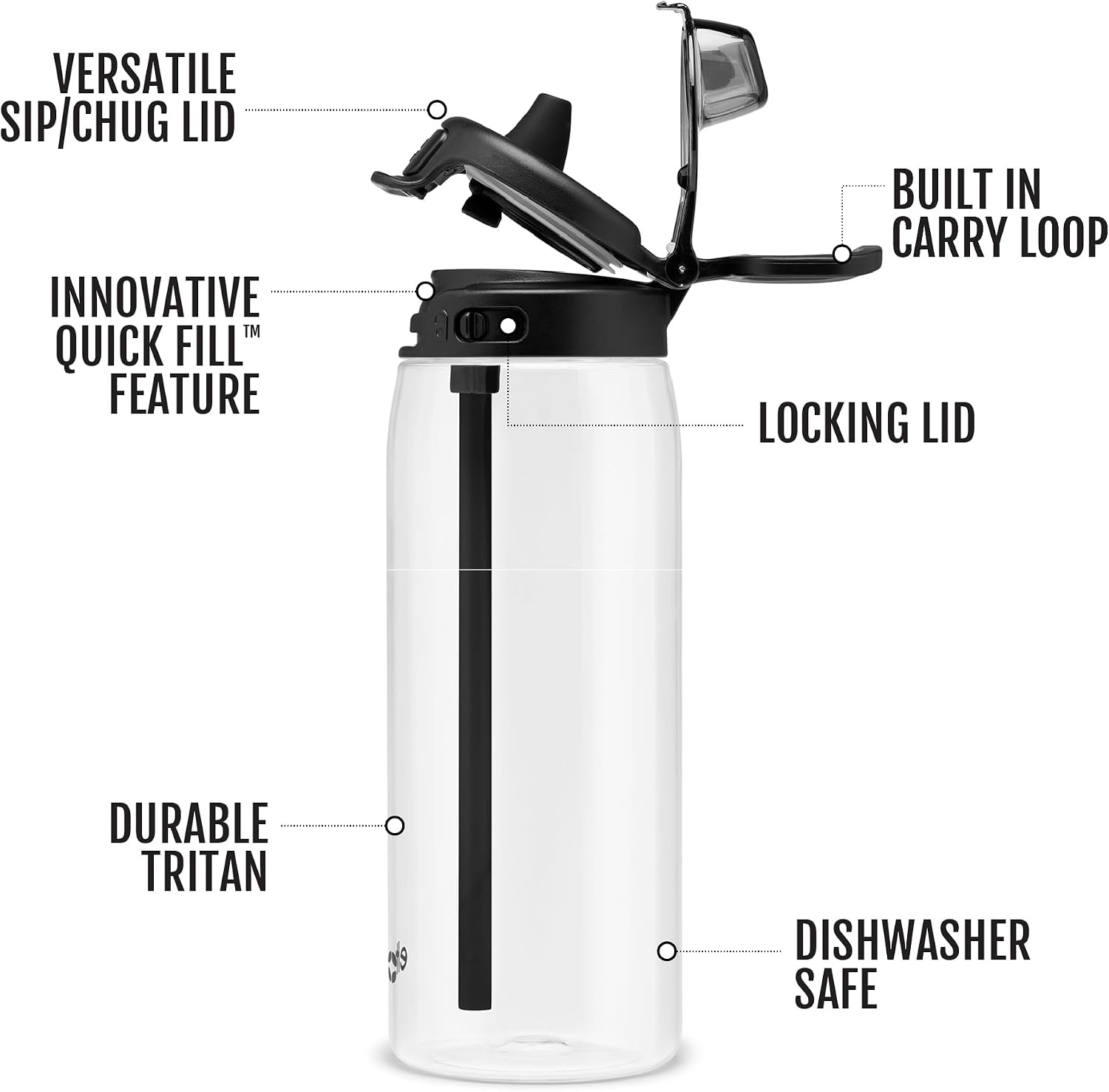 image:imageEllo Pop amp Fill 22oz Tritan Plastic Water Bottle with Quick Fill Technology Clear Water Bottle for School College Travel Leakproof Locking Lid Straw and Chug Reusable BPAFree BlackBlack
