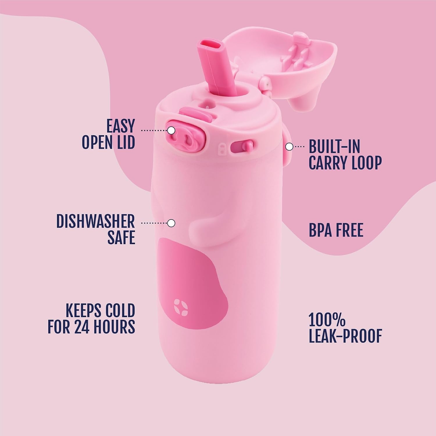 image:imageEllo Ellies 12oz Stainless Steel Leakproof Kids Water Bottle Firetruck Insulated kids water bottle with straw leakproof locking lid carry handle and stainless steel fun design for schoolPig